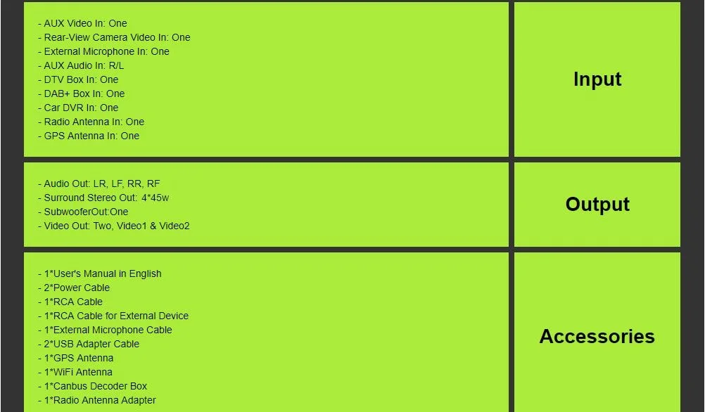 Excellent New Quad core 9 Inch 2 Din Android 9.0 Car Multimedia Player For Mercedes/Benz/Sprinter/Viano/Vito/B-class/B200/B180 RDS Camera 37