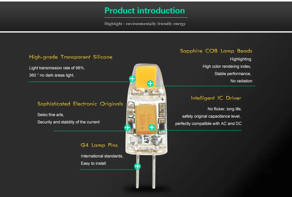 G4 LED Diode Chandelier lamp (2)