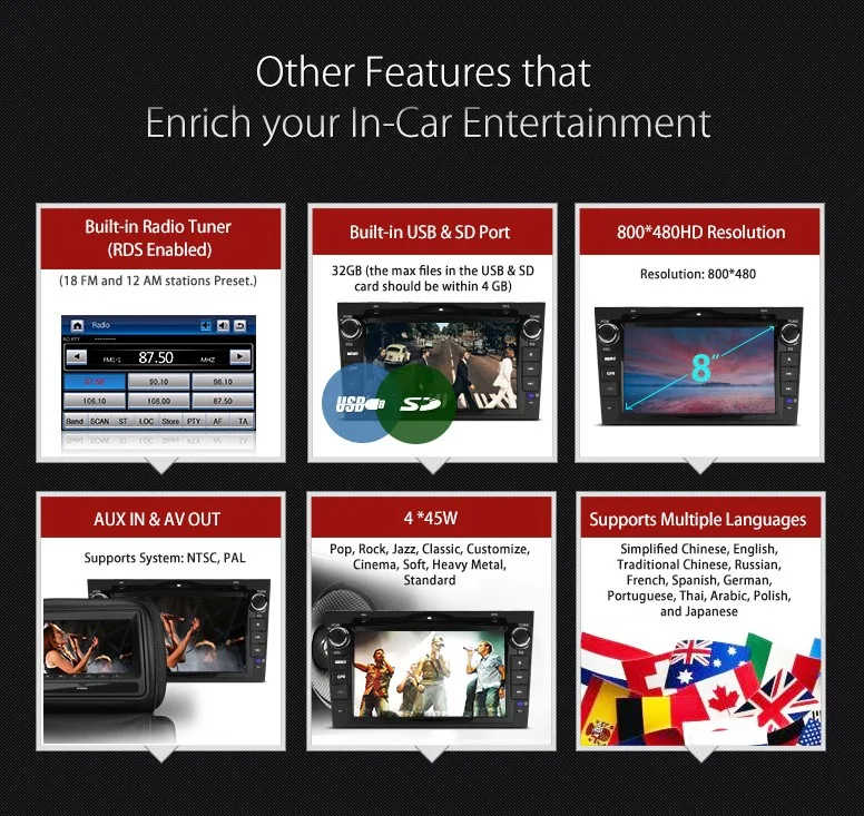 Flash Deal XTRONS 8" HD Digital Touch Screen 2 din Car Stereo Radio DVD Player GPS Steering Wheel For Honda CRV 2007 2008 2009 2010 2011 14