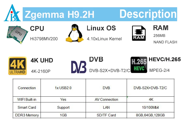 H9.2H Description