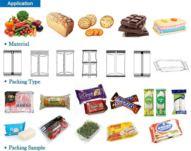 bag-type