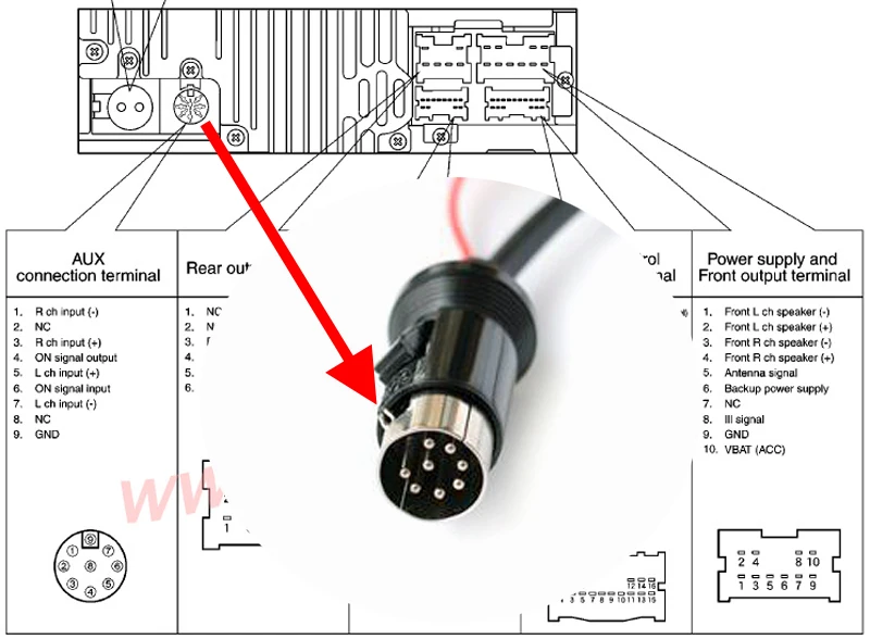 Biurlink круглый 8Pin cd-чейнджер Bluetooth модуль музыка Aux в адаптер для Nissan Teana JK230 JM230 JK200 2004-2008 старая версия CD