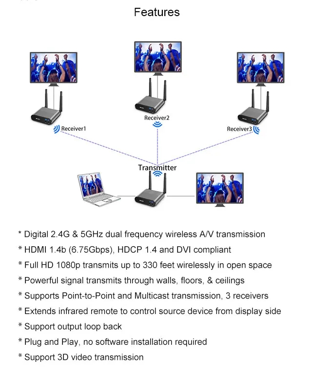 Air-Pro3-web-En-White_02
