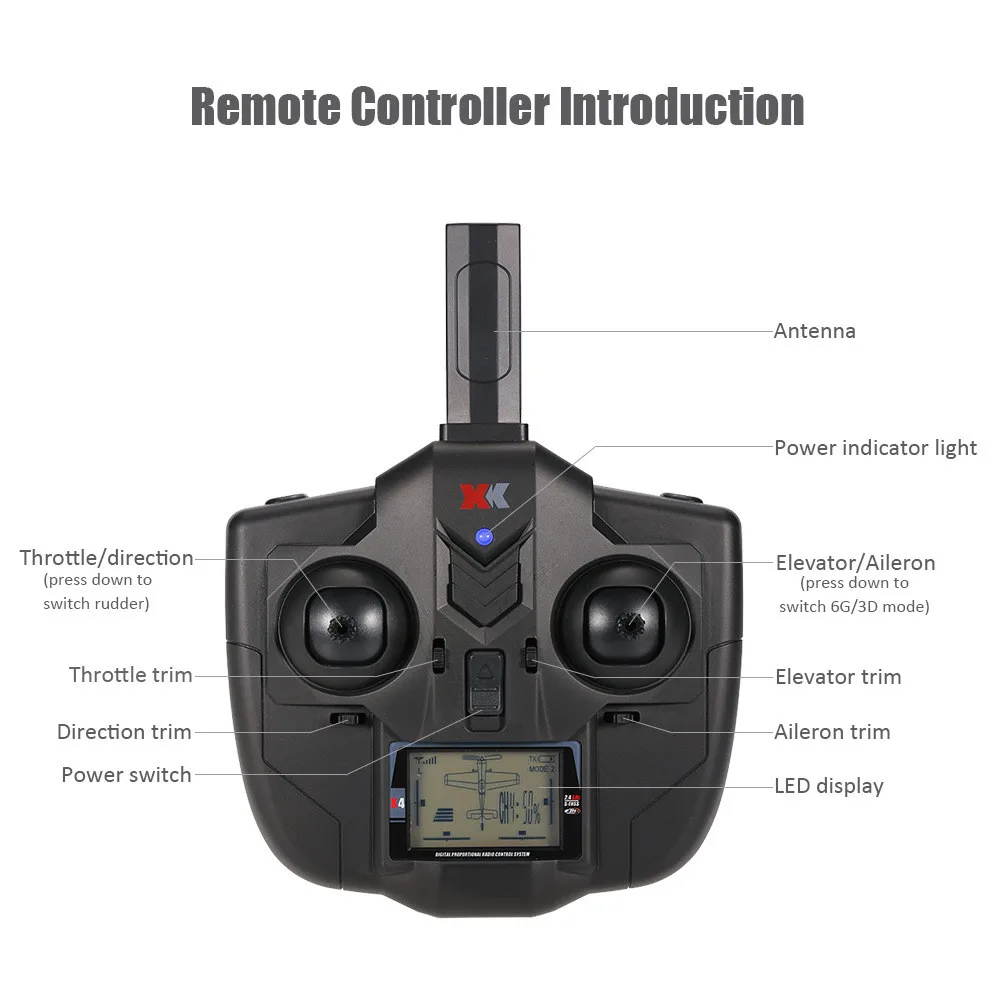 2019 Brand New X4 Transmitter RC Plane 2.4G 5CH Brushless 3D6G System Airplane Compatible With FUTABA S-FHSS Aircraft RC Glider