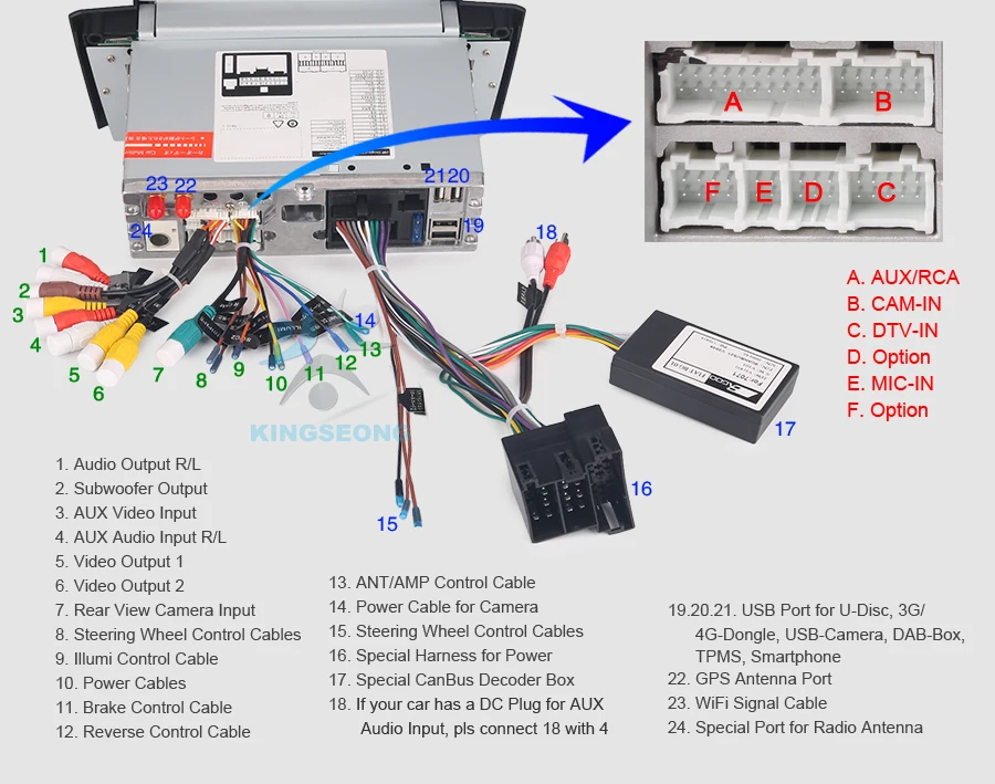 ES7823L-E24-Wiring-Diagram