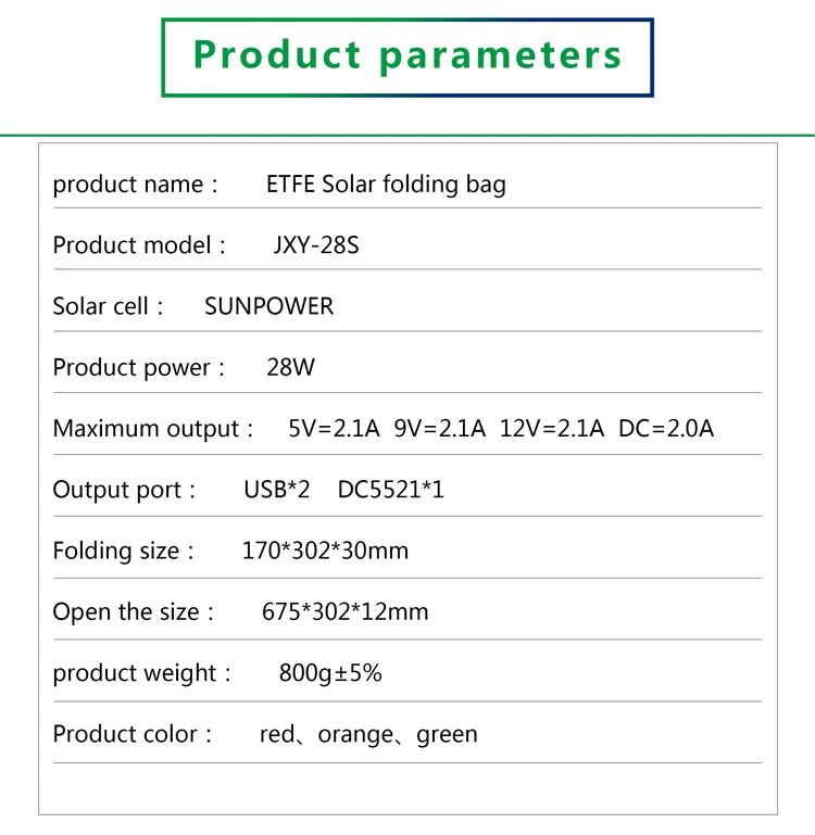 28 Вт солнечное зарядное устройство, поддержка 5 в 9 в 12 В Быстрая зарядка Солнечная Складная Сумка портативное солнечное складное зарядное устройство