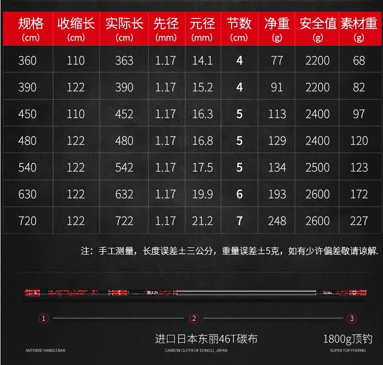 QQ20181127202520