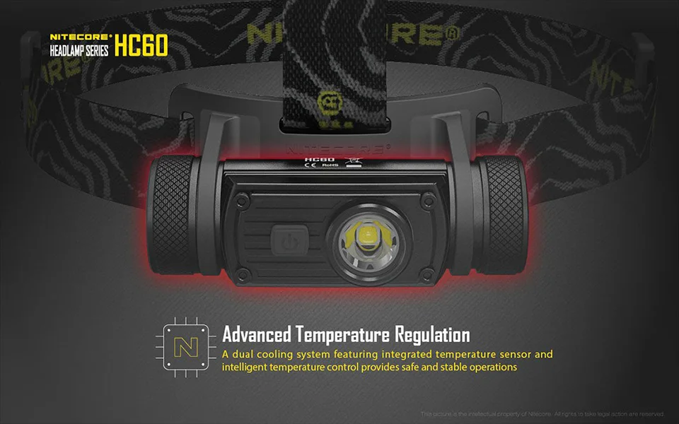 Nitecore HC60 налобный фонарь CREE XM-L2 U2 1000 люмен, водонепроницаемый фонарь для кемпинга и путешествий