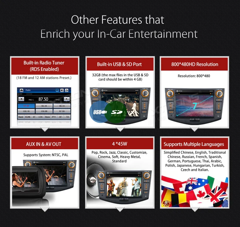 Perfect XTRONS 7" HD Touch Screen 2 din Car stereo Radio DVD Player SWC USB SD GPS For Toyota RAV4 2006 2007 2008 2009 2010 2011 2012 13