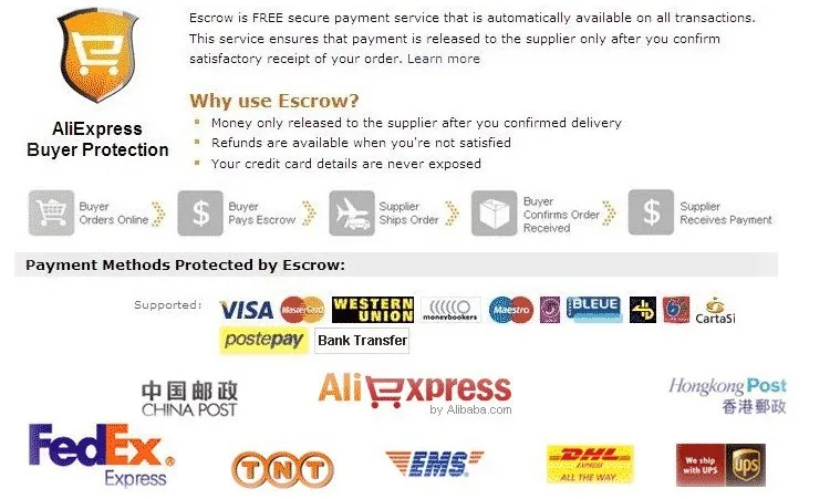 payment