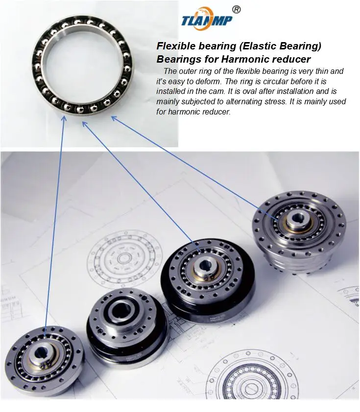 Гибкие подшипники F14 F17 F20 F25 F32 M14 M17 M20 M25 M32 Замена для гармонического редуктора скорости привода, подшипники тонкой секции