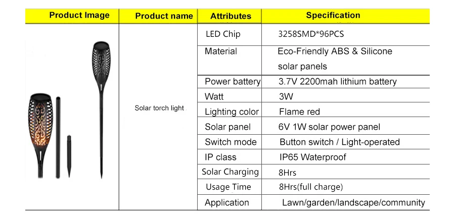 HTB1t.qRbfvsK1Rjy0Fiq6zwtXXau