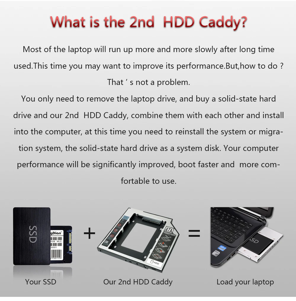 Sunvalley Optibay 2nd HDD Caddy 9,5 мм алюминиевый Универсальный SATA 3,0 2," SSD чехол жесткий диск адаптер DVD HDD для ноутбука ODD