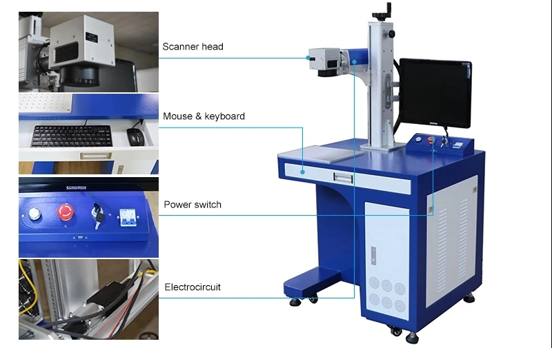 Волоконно-лазерная маркировочная машина с компьютерным пультом дистанционного управления