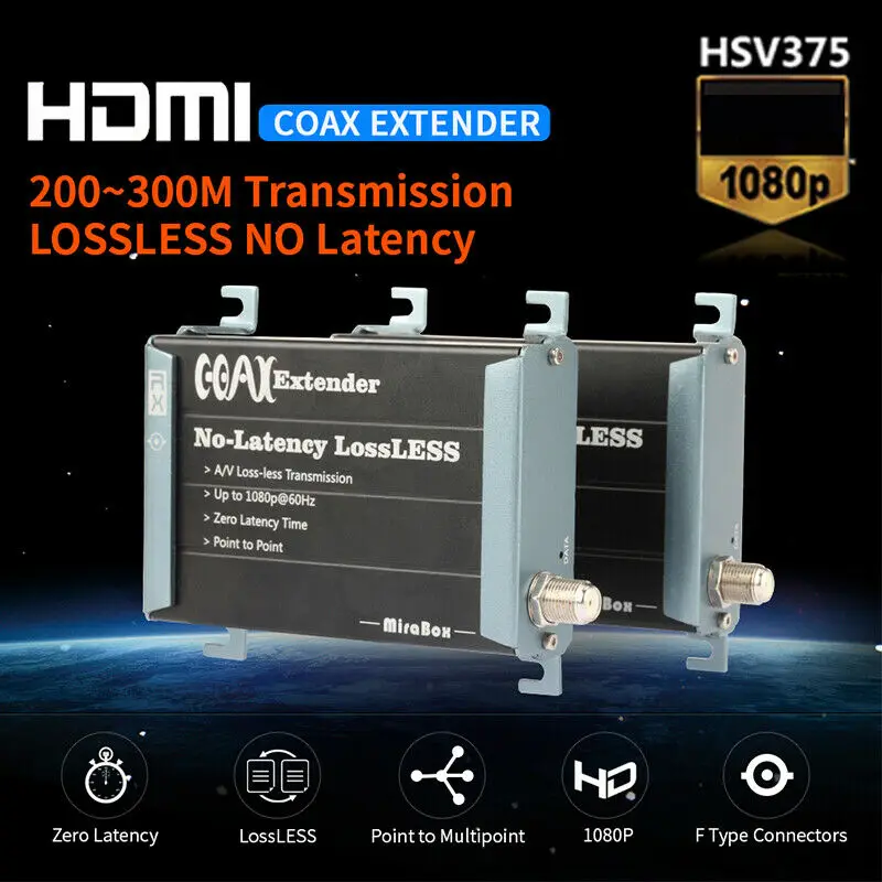 

HDMI Extender POE FHD No Delay Lossless 300M Via cat5 STP cat6e HDMI Transmitter