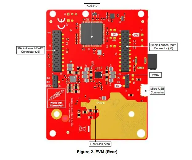 IWR1642BOOST INFO 3