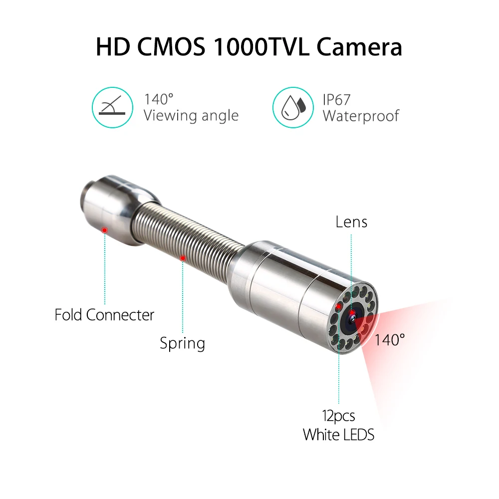 Eyoyo WF92 23mm 20M DVR With 8GB Card HD Sewer Pipe Pipeline 7