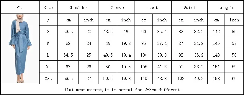 size