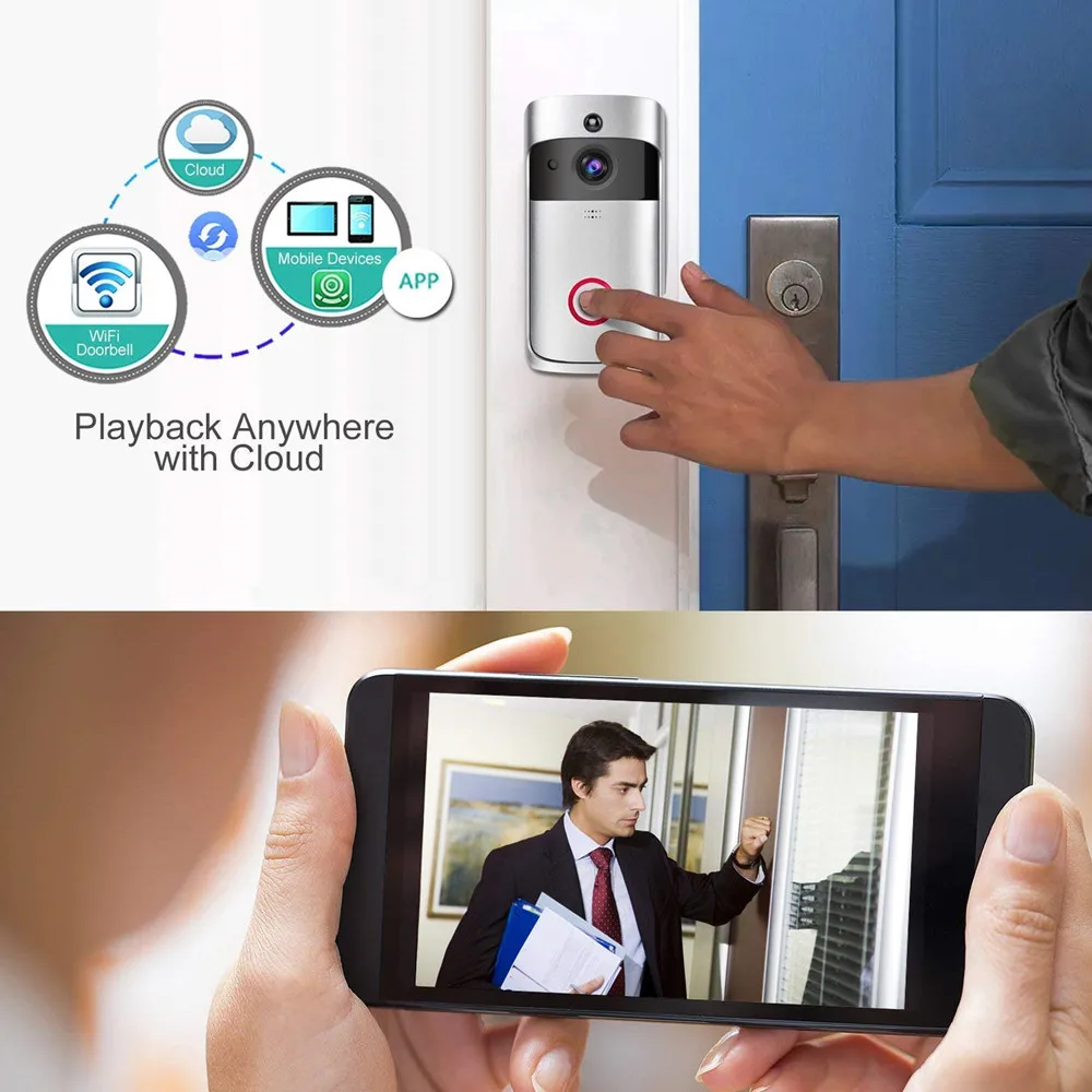 Video doorbell wifi wireless ip camera security 1080P HD smart waterproof night vision home video intercom/doorbell system Video doorbell wifi wireless ip camera security 1080P HD smart waterproof night vision home video intercom/doorbell system