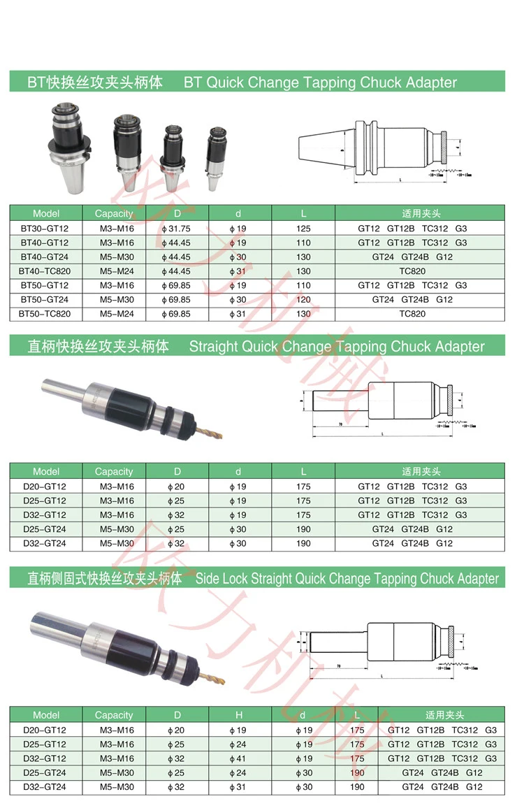 CAT40-GT12 держатели для инструментов натяжение и сжатие подсвечник