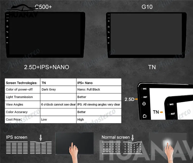 Excellent Tesla style 10.4 inch Touch Screen Car No DVD Player GPS Navigation For Toyota Corolla 2007-2013 stereo unit Satnav multimedia 15