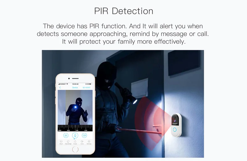 Мини умный видео-глазок дверной звонок беспроводной домашний электронный дверной Звонок камера с видеозвоном PIR сигнализация Обнаружение бесплатное Облачное хранилище