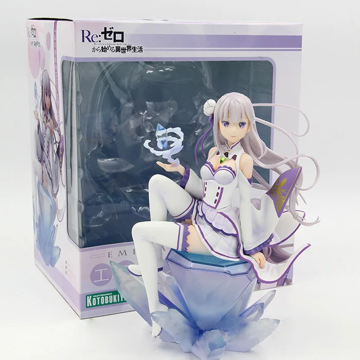 

Japanese Anime Re:Life in a different world from zero Figure Emilia mascot Anime Cosplay for children;s toy birthday gifts