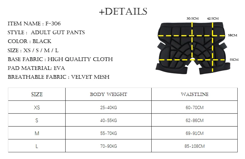+Details