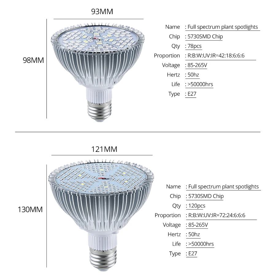 E27 светодиодный растут огни полный спектр 28 40 78 120 светодиодный s диода Фито лампы SMD 5730 светодиодный Fitolampy лампада для комнатных растений