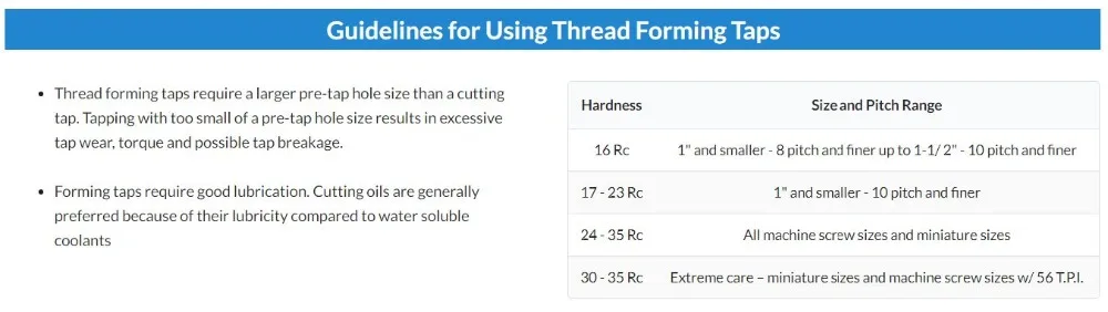 forming tap