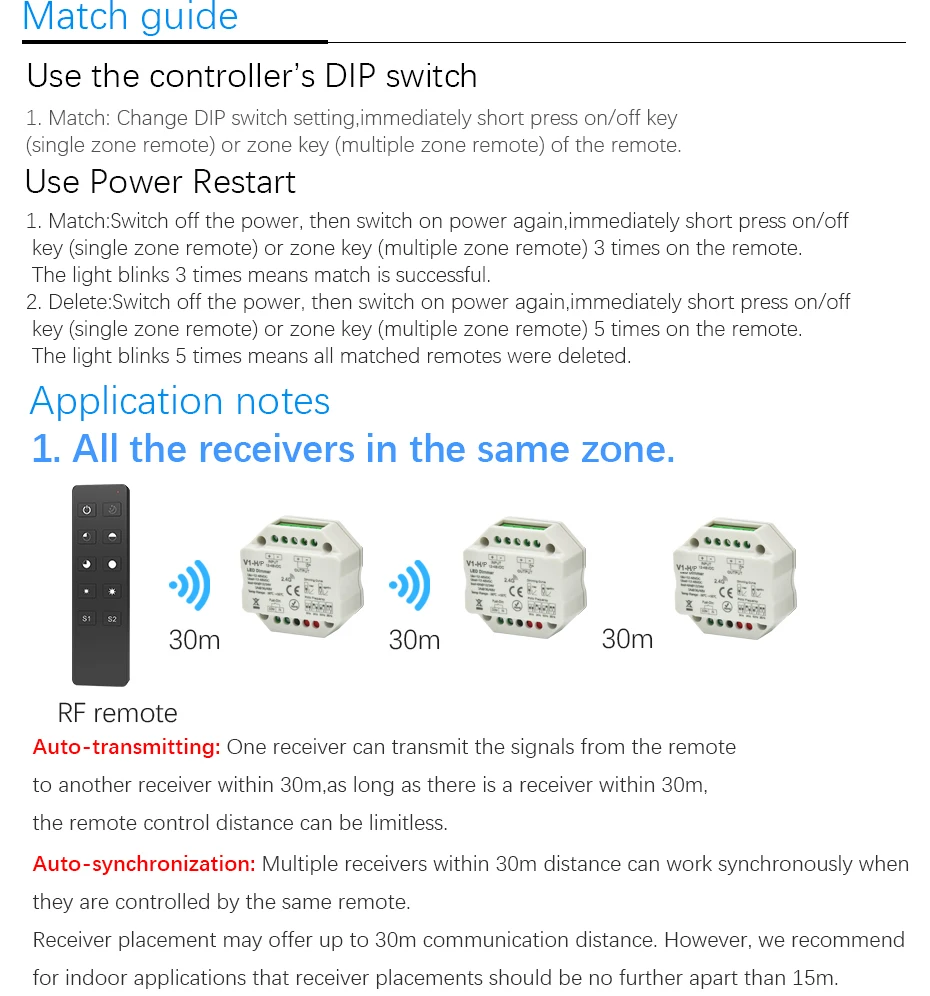 Светодиодный Dimmer12V 24V 36V 48V PWM беспроводной РЧ светодиодный диммер вкл. Выкл. С пультом дистанционного управления 2,4G wifi диммер для одноцветной светодиодной ленты светильник