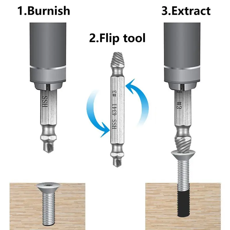 Screw Extractor Kit Set Damaged Screw Extractor And Remove Set Made Of High-Speed Steel Hss 4341,A1D02 2 Pack Of Stripped Scre Screw Extractor Kit Set Damaged Screw Extractor And Remove Set Made Of High-Speed Steel Hss 4341,A1D02 2 Pack Of Stripped Scre