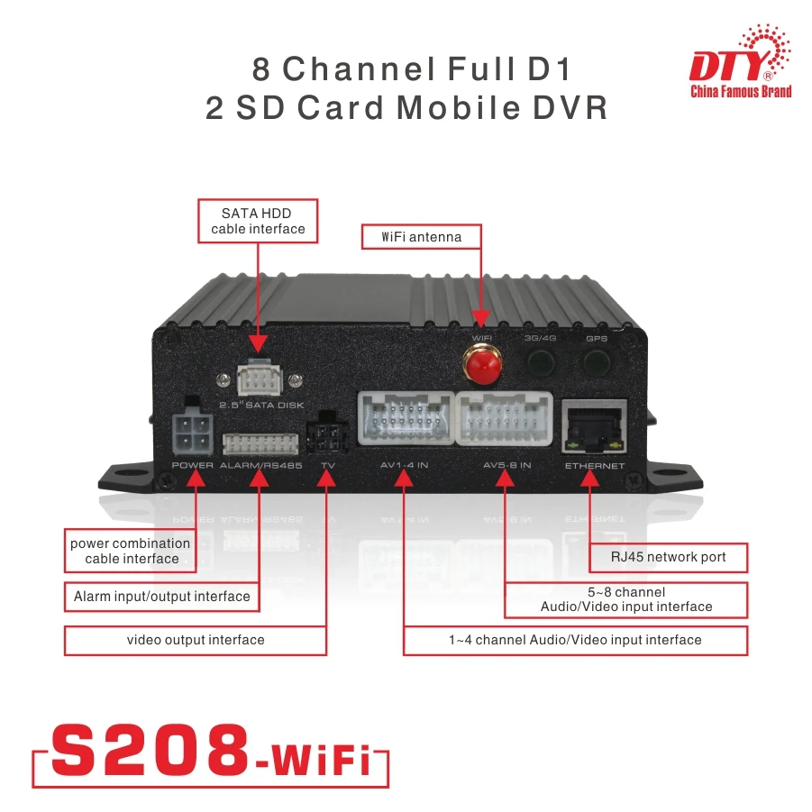  8CH HDD tarjeta SD dvr móvil con wifi para el autobús escolar coche camiones y otros vehículos DTY 