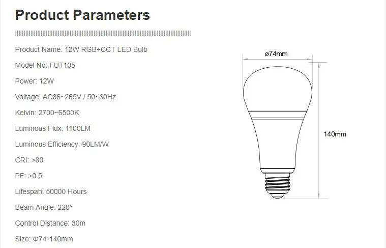 Новое поступление 2017 года 100% оригинал Ми свет 12 Вт RGB + CCT Светодиодные лампы E27 AC86-265V 1100lm 2.4 г rf дистанционного Wi-Fi приложение Управление rgbww