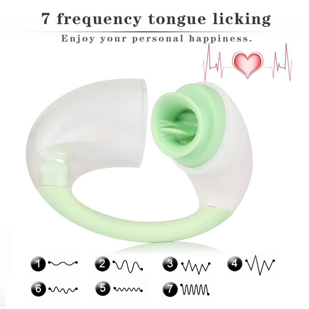 Оральный секс лизание Вибратор в форме языка секс-игрушки для женщин женские соски сосание Стимулятор клитора 12 частота USB зарядное