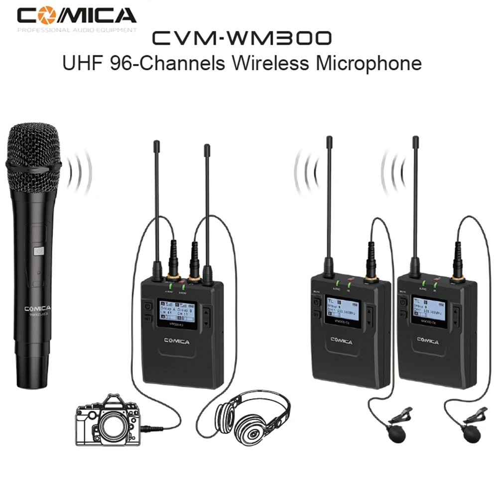 COMICA CVM WM300B/D Металлический UHF 96 канальный беспроводной моно/стерео петличный