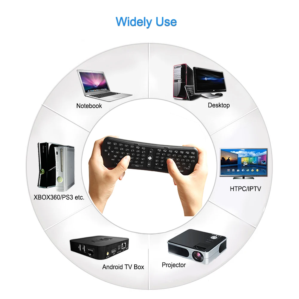 Souria беспроводная клавиатура 2,4G RF QWERTY Air mouse USB игровая для Android Smart tv Box планшет универсальный пульт дистанционного управления