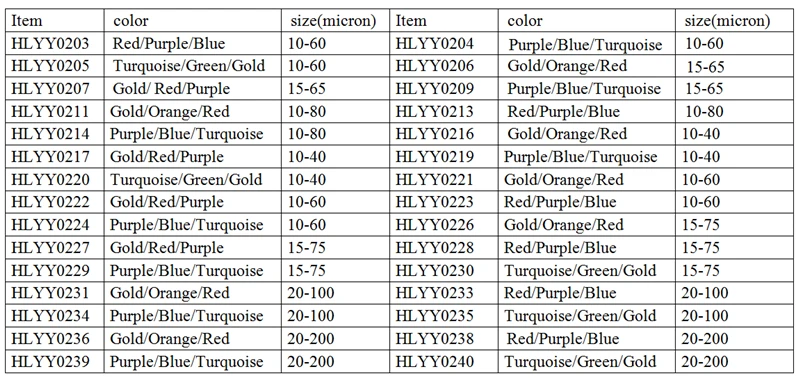 10 г Хамелеон пигмент жемчужные порошковые краски, HLYY0236 изменить цвет автомобилей или поделок DIY, красивый цветной эффект, пудра хамелеон