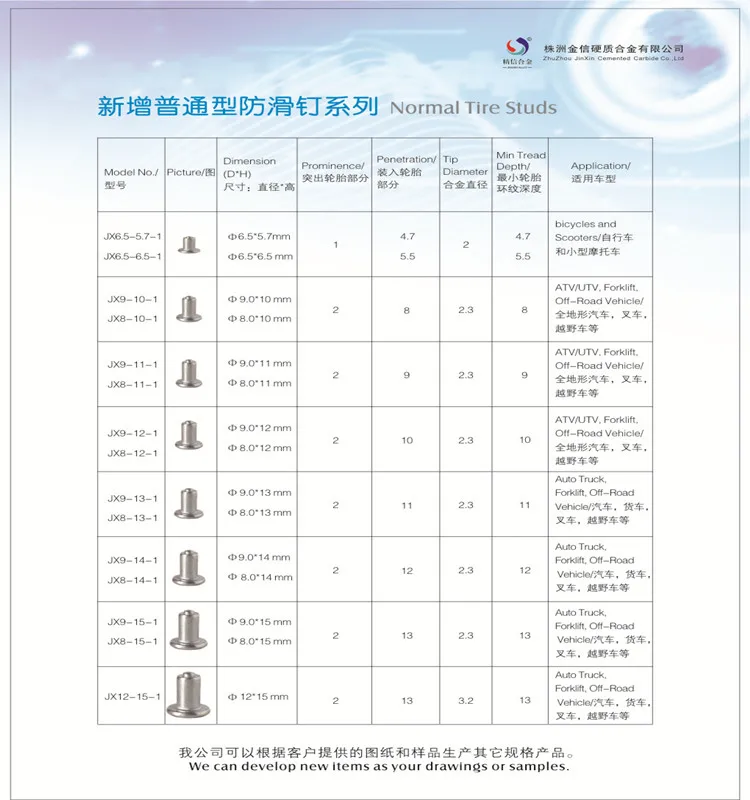 Normal Tire Studs from Jinxin Company-Canny_