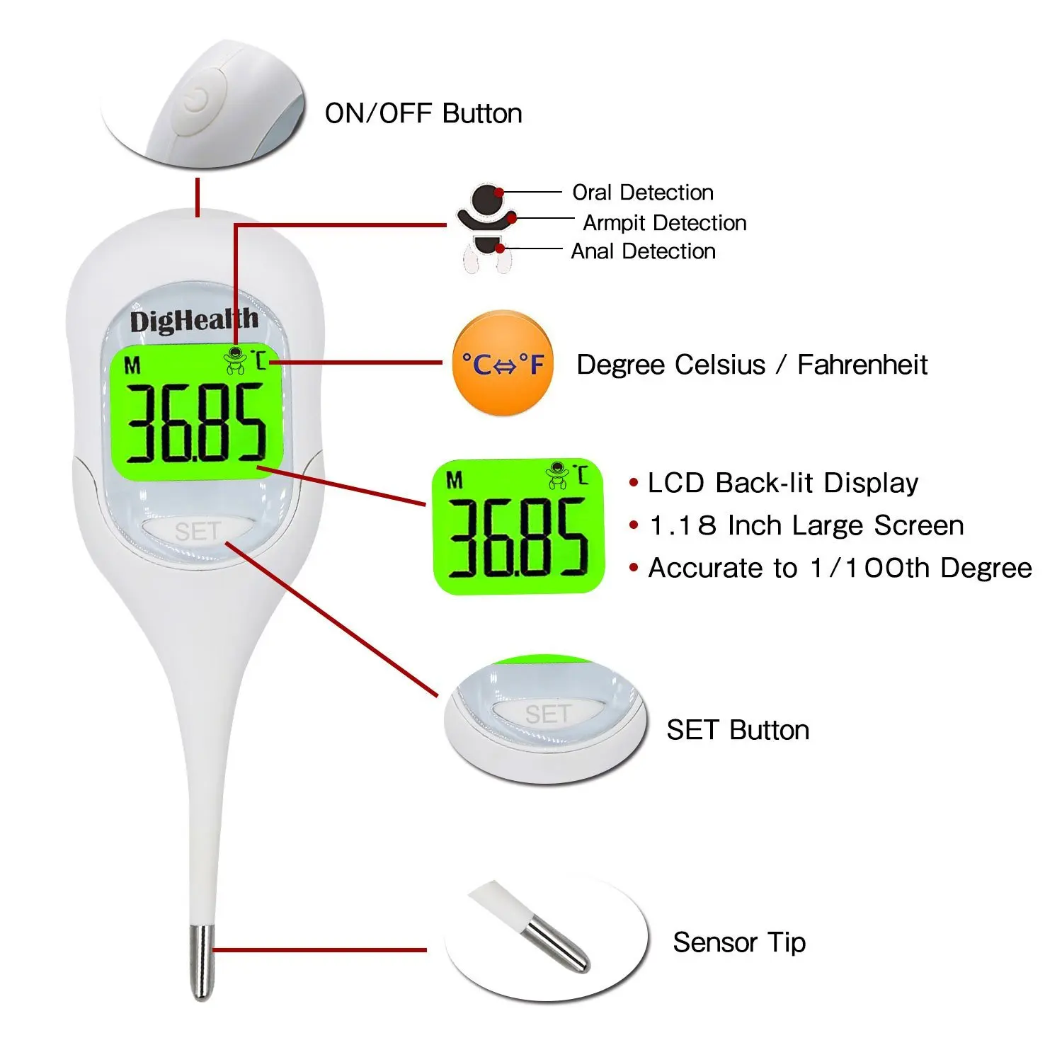 ЖК-Детский Электронный термометр с мягкой головкой, Анальный подмышка, обнаружение полости рта, базальная температура тела, подсветка, Мути-фуция для детей