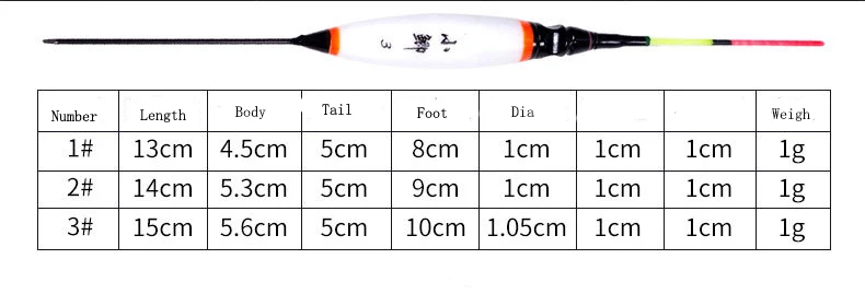3pcs Led Fishing Float Night Vision Electric Light Battery
