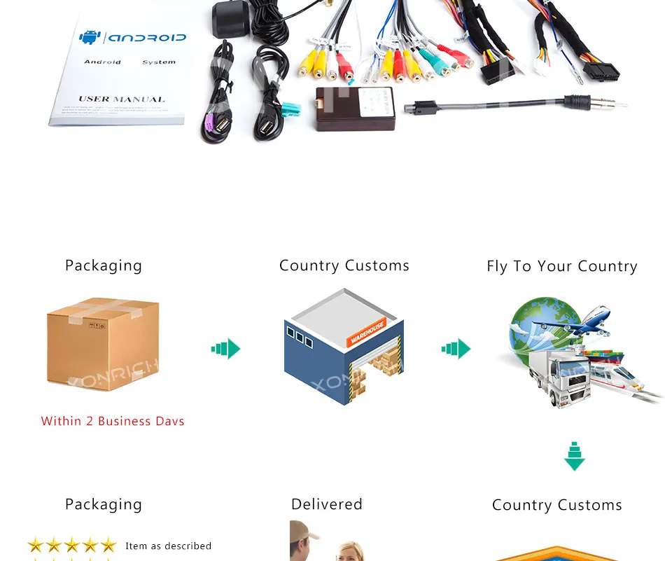 Top Xonrich 1 Din Android 8.0 Car Radio For BMW E46 Navigation M3 Rover 75 318/320/325/330/335 GPS DVD Player Qcta Core 21