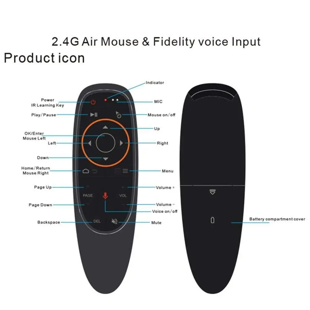 AMKLE G10 голосовое дистанционное управление 2 4G беспроводной гироскоп Air Fly Mouse MIC IR