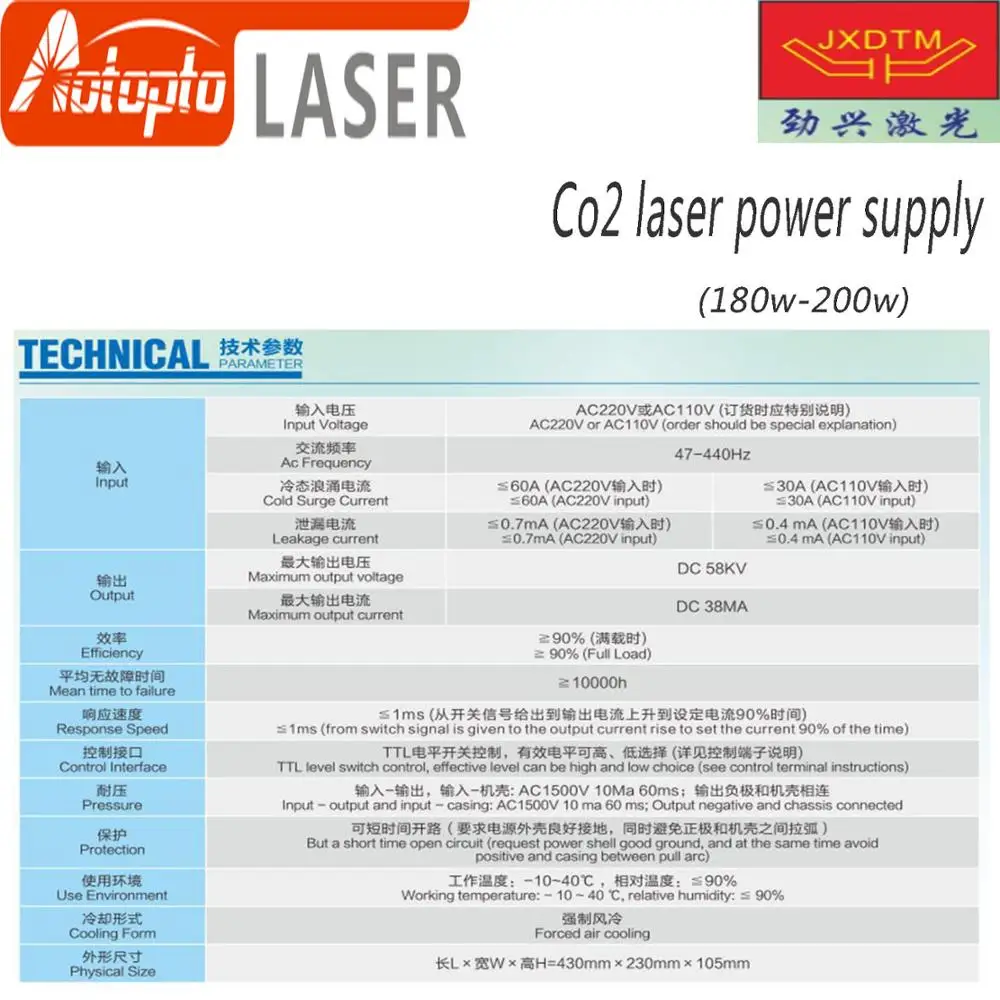 Excellent Low Current Power Control Laser Power Supply 180w-200w JXDTM