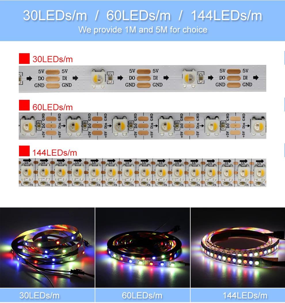 Full Color SK6812 strip (13)
