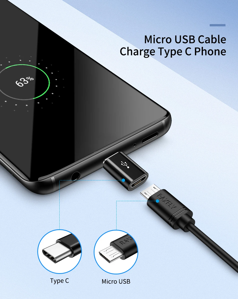 USB raxfly type C OTG адаптер для samsung S10 Micro USB мама к type C папа адаптер синхронизации данных USBC зарядное устройство для Macbook Xiaomi