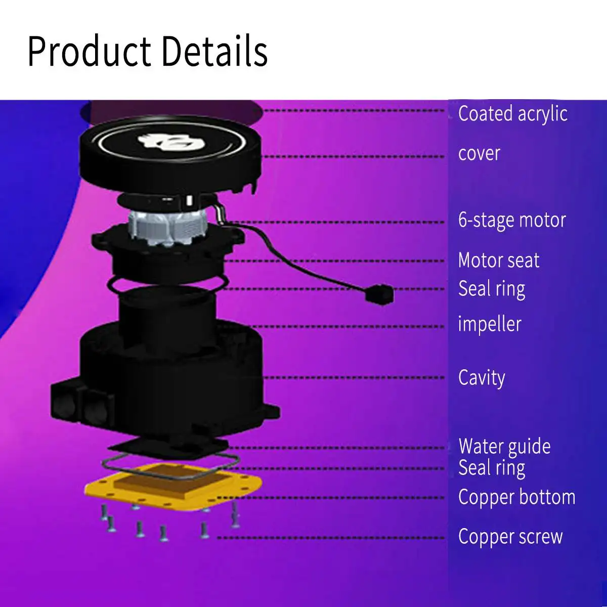 RGB cpu кулер для воды 120 мм бесшумный ПК охлаждающий вентилятор жидкостный Охлаждающий радиатор алюминиевый кулер для водяного процессора радиатор для Intel/AMD