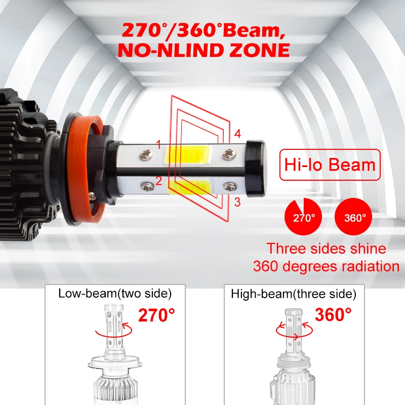 4 стороны люмен COB 100W 11000lm H4 Hi короче спереди и длиннее сзади) H7 H11 9005 9006 автомобиля светодиодный фар автоматические светодиодные лампы для фар головного света и противотуманных фар с возможностью креативного 12v 24v