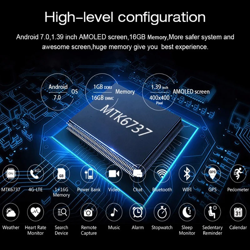 Мужские смарт часы с GPS Z28 Android 7 0 1 Гб + 16 поддержка Wi Fi Nano SIM карта 4G 2018|Часы для