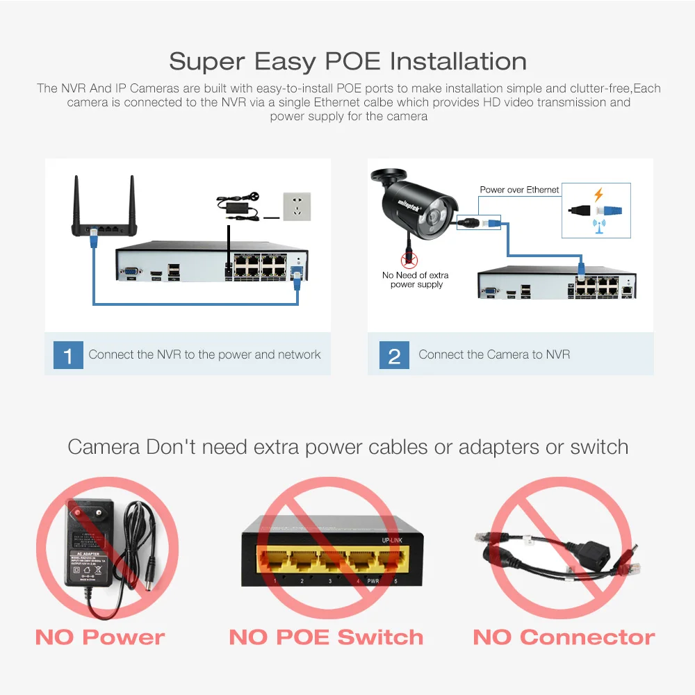 8CH HD 4MP Система охранного видеонаблюдения POE NVR CCTV система безопасности комплект 1080P ip-камера уличная IP66 Водонепроницаемая ИК P2P камера видеонаблюдения комплект